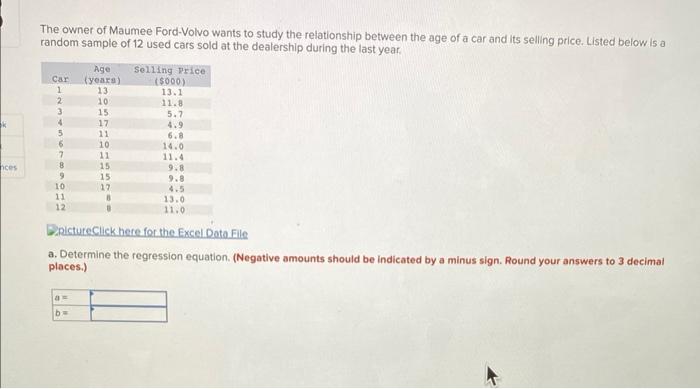 Inces The Owner Of Maumee Ford Volvo Wants To Study The Relationship Between The Age Of A Car And Its Selling Price Lis 1