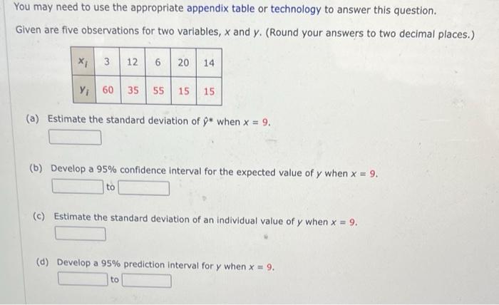 You May Need To Use The Appropriate Appendix Table Or Technology To Answer This Question Given Are Five Observations Fo 1