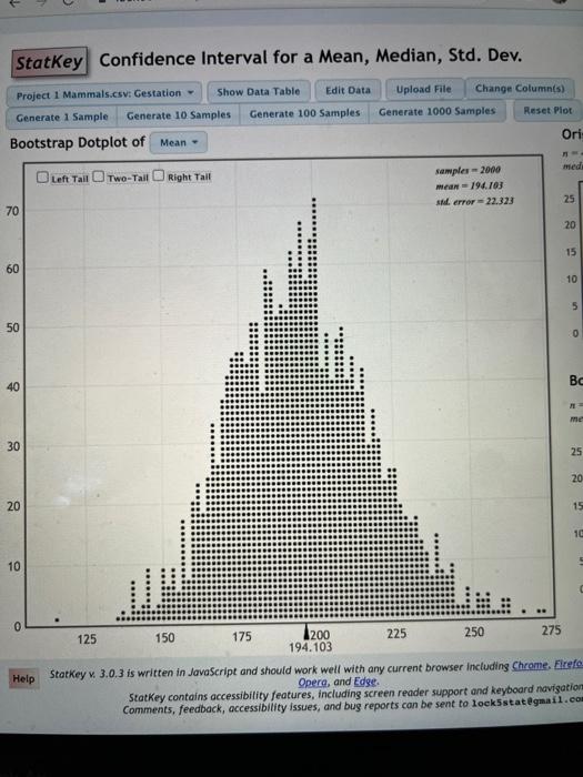 Of 2 The Data In Mi His Includes On The Longevity The Typical Lifespan In Years For 40 Species Of Mammals As Well As I 2