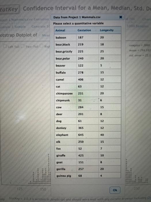 Of 2 The Data In Mi His Includes On The Longevity The Typical Lifespan In Years For 40 Species Of Mammals As Well As I 3