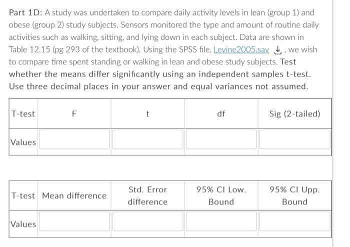 Part 1d A Study Was Undertaken To Compare Daily Activity Levels In Lean Group 1 And Obese Group 2 Study Subjects S 1