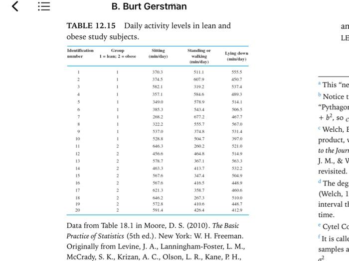 Part 1d A Study Was Undertaken To Compare Daily Activity Levels In Lean Group 1 And Obese Group 2 Study Subjects S 2