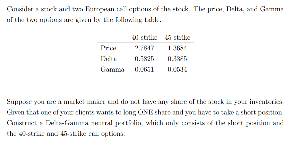 Consider A Stock And Two European Call Options Of The Stock The Price Delta And Gamma Of The Two Options Are Given By 1