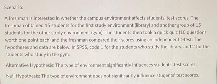 Question 10 5 Pts Use The Following Scenario And Data To Create An Output For The Independent T Test 2 Points Either V 2