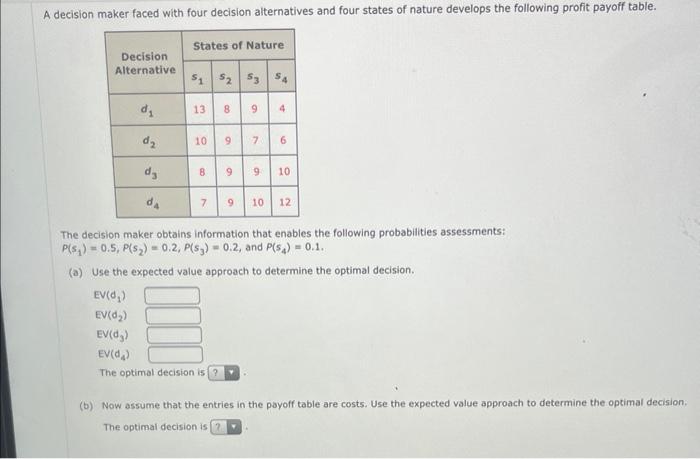 A Decision Maker Faced With Four Decision Alternatives And Four States Of Nature Develops The Following Profit Payoff Ta 1