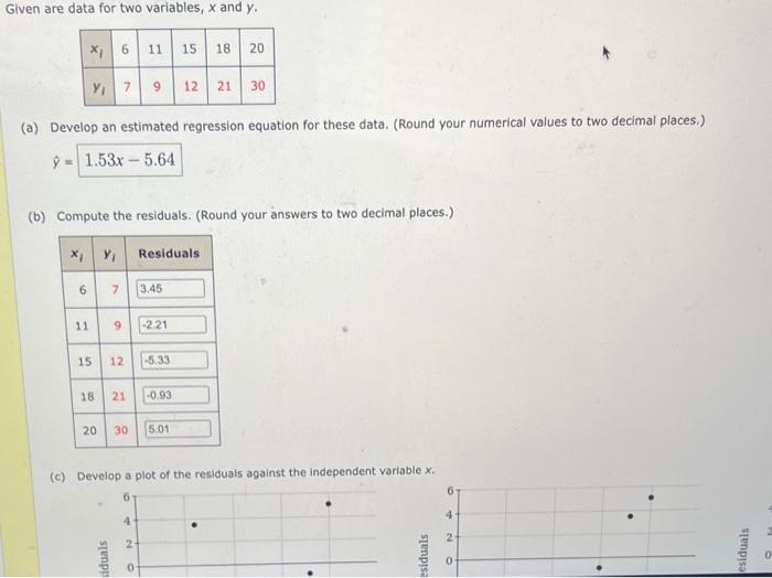 Given Are Data For Two Variables X And Y X 6 11 15 18 20 Y 7 9 A Develop An Estimated Regression Equation For Thes 1