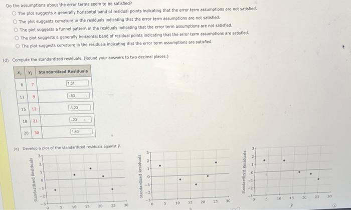 Given Are Data For Two Variables X And Y X 6 11 15 18 20 Y 7 9 A Develop An Estimated Regression Equation For Thes 3