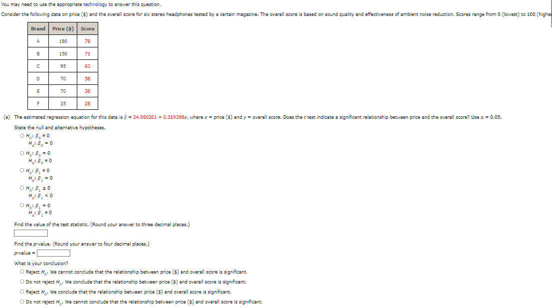 You May Need To Use The Appropriate Technology To Answer This Question Consider The Following Data On Price And The 1