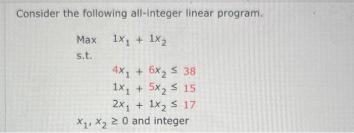 Consider The Following All Integer Linear Program 1x 1x Max S T 4x 6x 38 1x 5x 15 2x 1x 17 X X 1