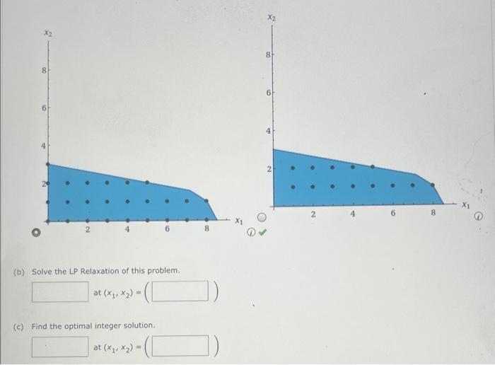 Consider The Following All Integer Linear Program 1x 1x Max S T 4x 6x 38 1x 5x 15 2x 1x 17 X X 3