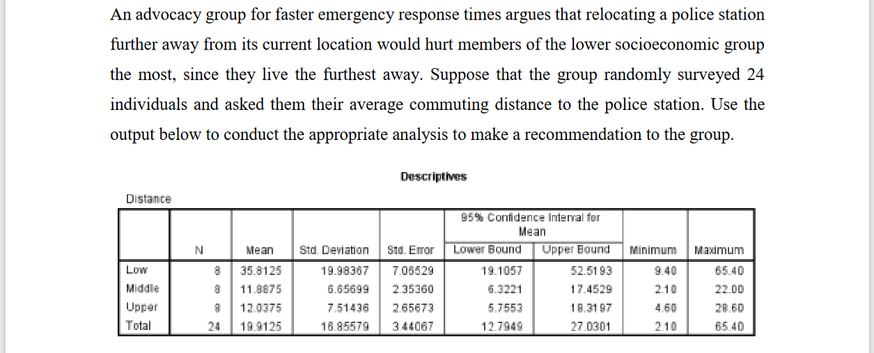 Topic Inference For More Than Two Independent Samples Good Day Statistics Experts I Would Like The Correct Steps And De 1