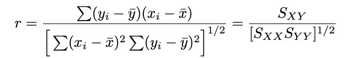 Consider The Sample Correlation Coefficient Show Then That And That R2 Is The Coefficient Of Determination That Is R2 1