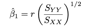 Consider The Sample Correlation Coefficient Show Then That And That R2 Is The Coefficient Of Determination That Is R2 2