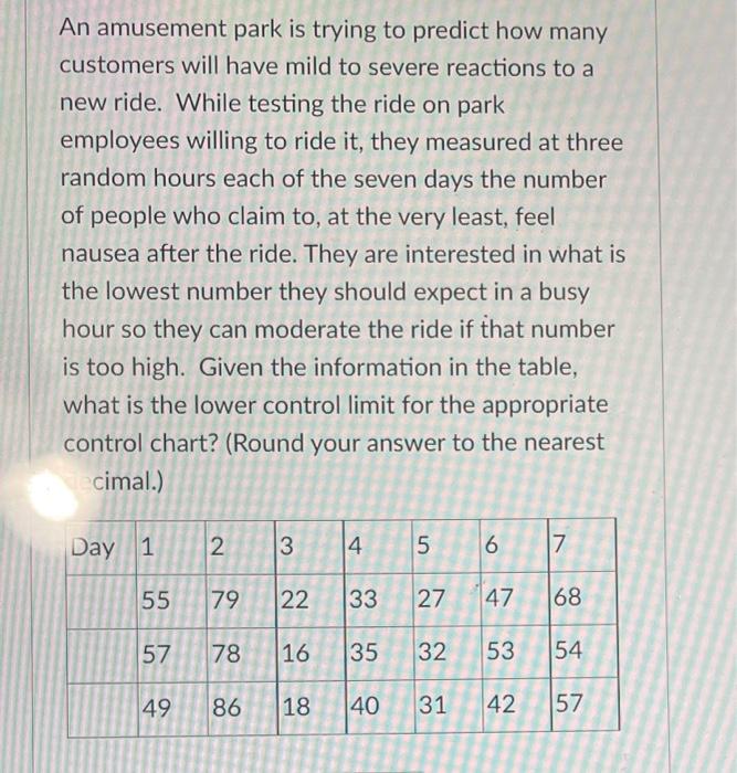 An Amusement Park Is Trying To Predict How Many Customers Will Have Mild To Severe Reactions To A New Ride While Testin 1