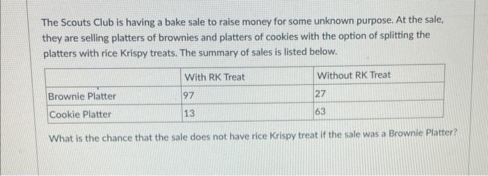 The Scouts Club Is Having A Bake Sale To Raise Money For Some Unknown Purpose At The Sale They Are Selling Platters Of 1