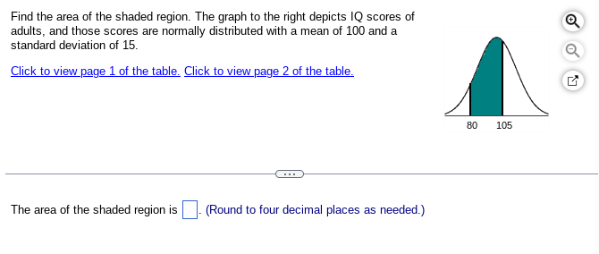 Find The Area Of The Shaded Region The Graph To The Right Depicts Iq Scores Of Adults And Those Scores Are Normally Di 1