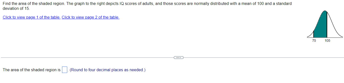 Find The Area Of The Shaded Region The Graph To The Right Depicts Iq Scores Of Adults And Those Scores Are Normally Di 1