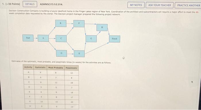 1 20 Points Details Aswmsci15 9 E 014 Ask Your Teacher Practice Another Davison Construction Company Is Buliding A 1