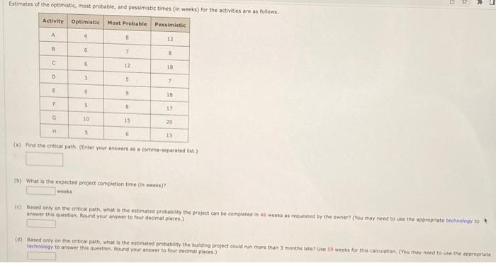 1 20 Points Details Aswmsci15 9 E 014 Ask Your Teacher Practice Another Davison Construction Company Is Buliding A 2