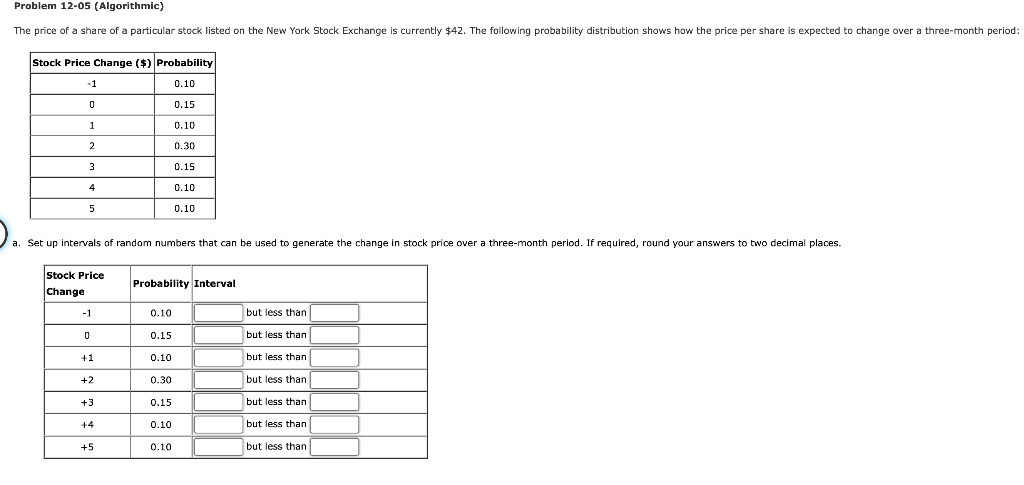 Problem 12 05 Algorithmic The Price Of A Share Of A Particular Stock Listed On The New York Stock Exchange Is Currentl 1