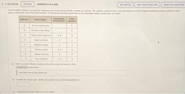 2 20 Points Details Aswmsci15 9 E 008 My Notes Ask Your Teacher Colonial State College Is Considering Building A Ne 1