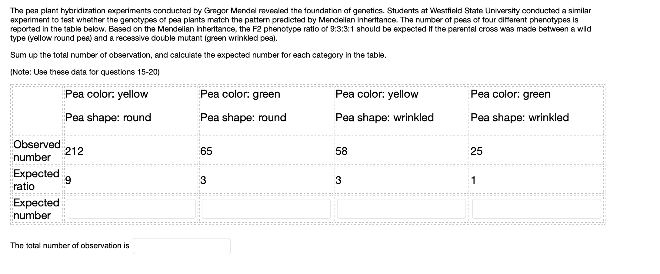The Pea Plant Hybridization Experiments Conducted By Gregor Mendel Revealed The Foundation Of Genetics Students At West 1