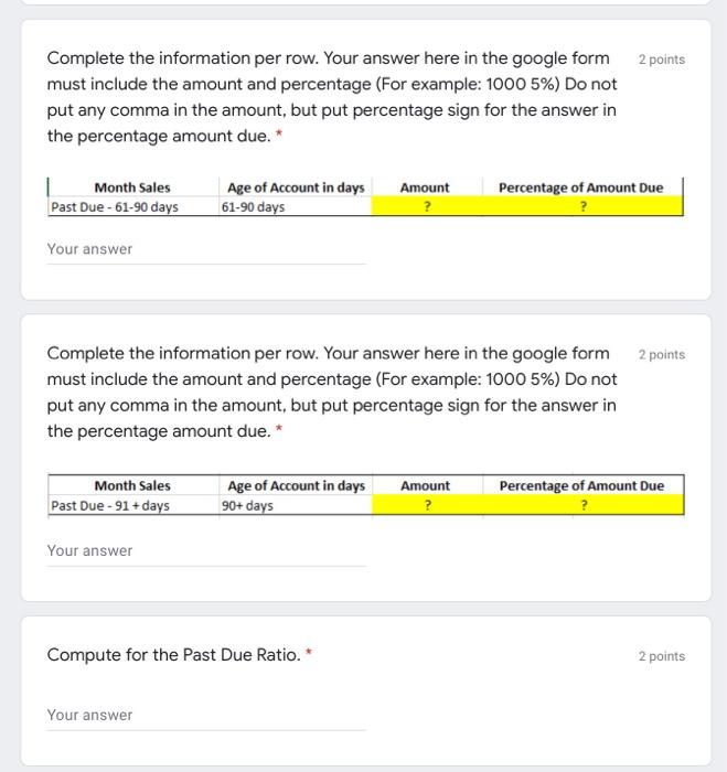 2 Points Complete The Information Per Row Your Answer Here In The Google Form Must Include The Amount And Percentage F 1