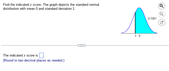 Find The Indicated Z Score The Graph Depicts The Standard Normal Distribution With Mean 0 And Standard Deviation 1 The 1