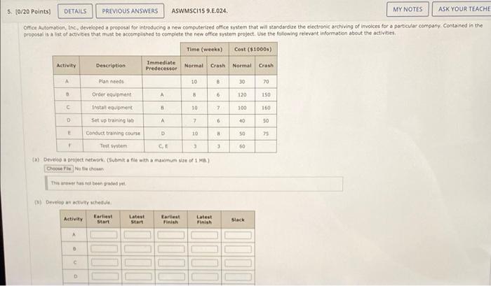 5 0 20 Points Details Previous Answers My Notes Ask Your Teache Office Automation Inc Developed A Proposal For Intr 1