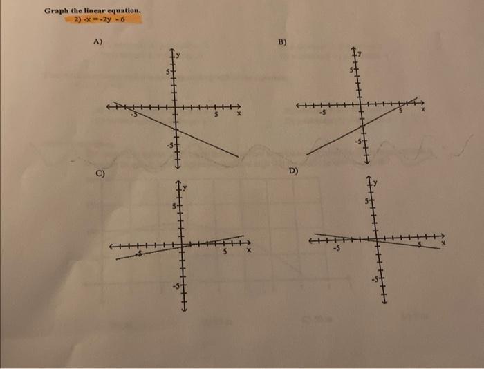 Graph The Linear Equation 2 X 2y 6 A C F B D 1