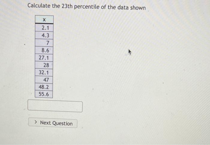 The Table Below Consists Of 18 Numbers Find The Percentile Of The Value 47 Note Percentiles Are Always Rounded To Th 4