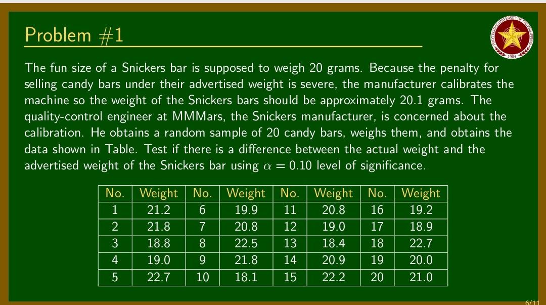 Versity Of Problem 1 The Fun Size Of A Snickers Bar Is Supposed To Weigh 20 Grams Because The Penalty For Selling Cand 1