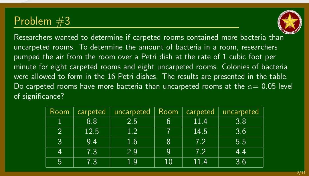 Problem 3 Researchers Wanted To Determine If Carpeted Rooms Contained More Bacteria Than Uncarpeted Rooms To Determine 1