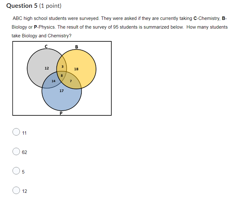 Question 5 1 Point Abc High School Students Were Surveyed They Were Asked If They Are Currently Taking C Chemistry B 1