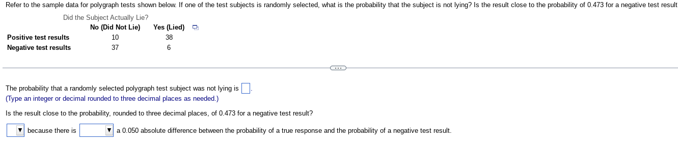 Refer To The Sample Data For Polygraph Tests Shown Below If One Of The Test Subjects Is Randomly Selected What Is The 1