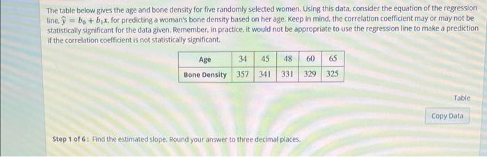 The Table Below Gives The Age And Bone Density For Five Randomly Selected Women Using This Data Consider The Equation 1