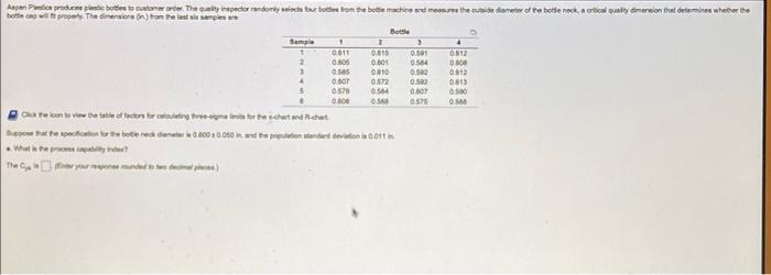 Aspen Plastic Produces Plastic Bottes To Customer Order The Quality Inspector Randomly Selects Four Bottles From The Bo 3