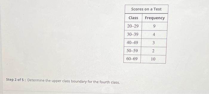 Step 2 Of 5 Determine The Upper Class Boundary For The Fourth Class Scores On A Test Class Frequency 20 29 9 30 39 4 4 1
