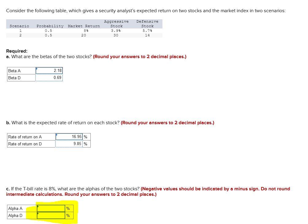 Consider The Following Table Which Gives A Security Analyst S Expected Return On Two Stocks And The Market Index In Two 1