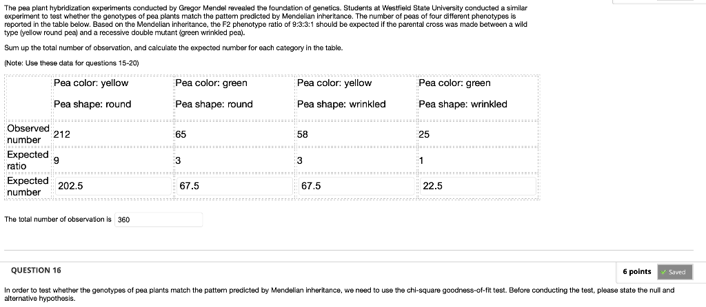 The Pea Plant Hybridization Experiments Conducted By Gregor Mendel Revealed The Foundation Of Genetics Students At West 1