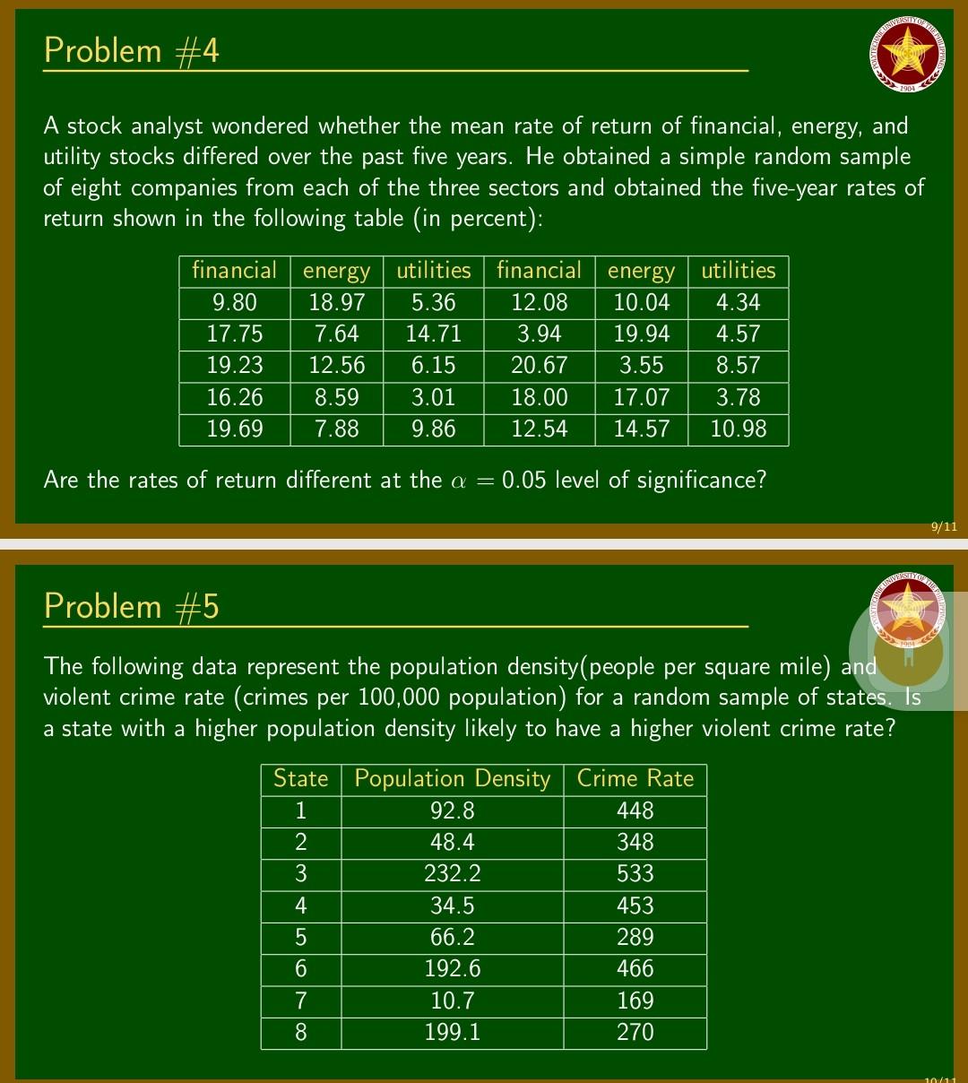 Problem 4 Financial Energy Utilities Financial Energy Utilities 12 08 10 04 4 34 9 80 18 97 5 36 17 75 7 64 14 71 3 94 1