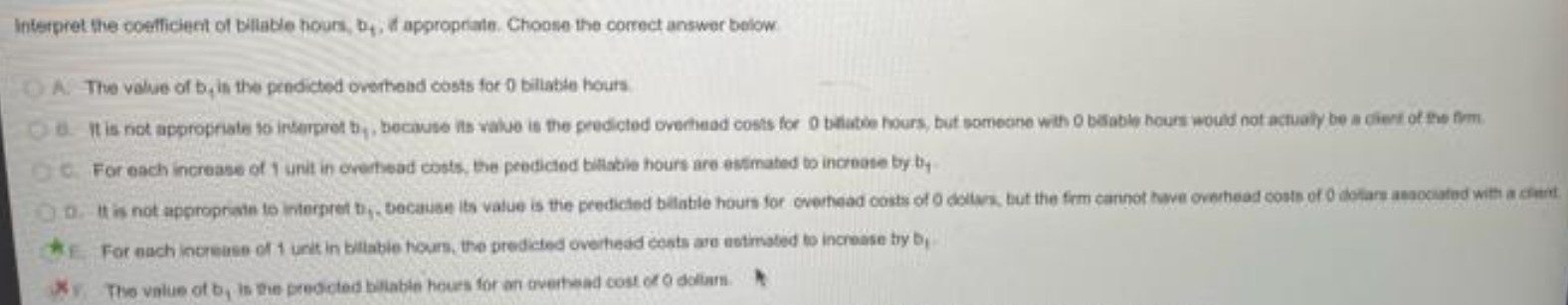 The Managing Director Of A Consulting Group Has The Accompanying Monthly Data On Total Overhead Costs And Professional L 2