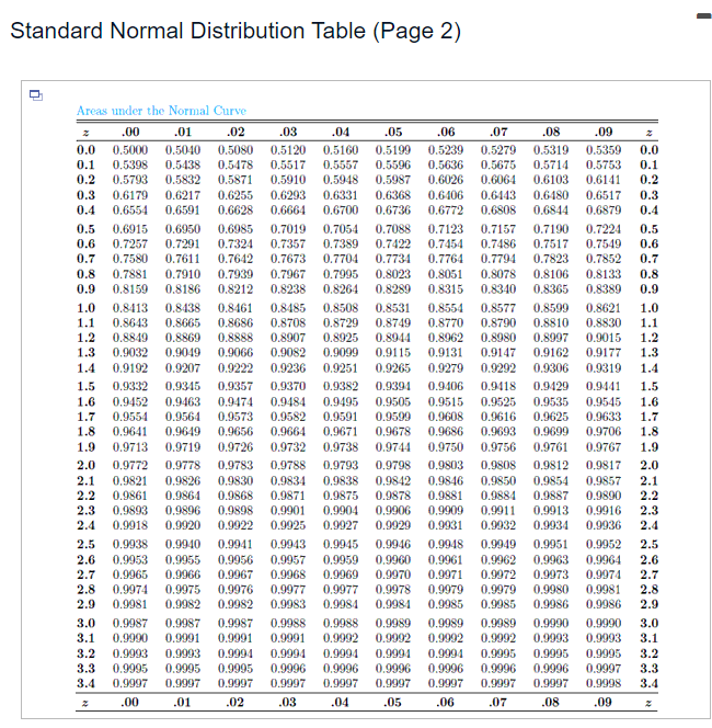 The Measurements Given Below Were Recorded For The Drying Time In Hours Of A Certain Brand Of Latex Paint Assuming Th 2