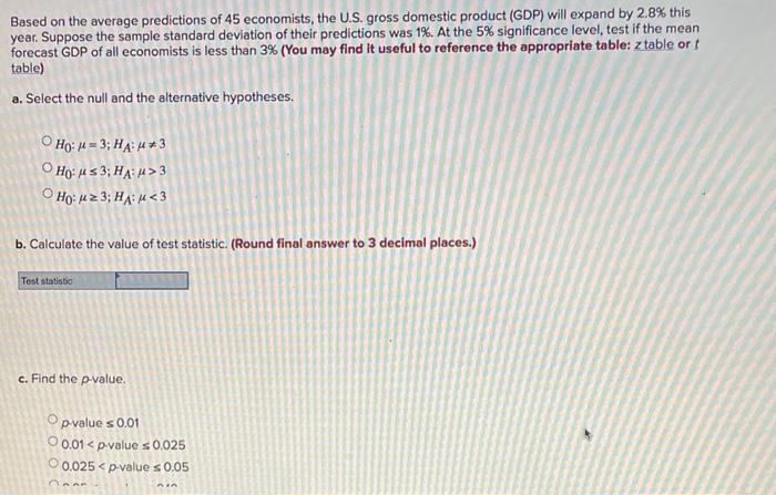 Based On The Average Predictions Of 45 Economists The U S Gross Domestic Product Gdp Will Expand By 2 8 This Year 1