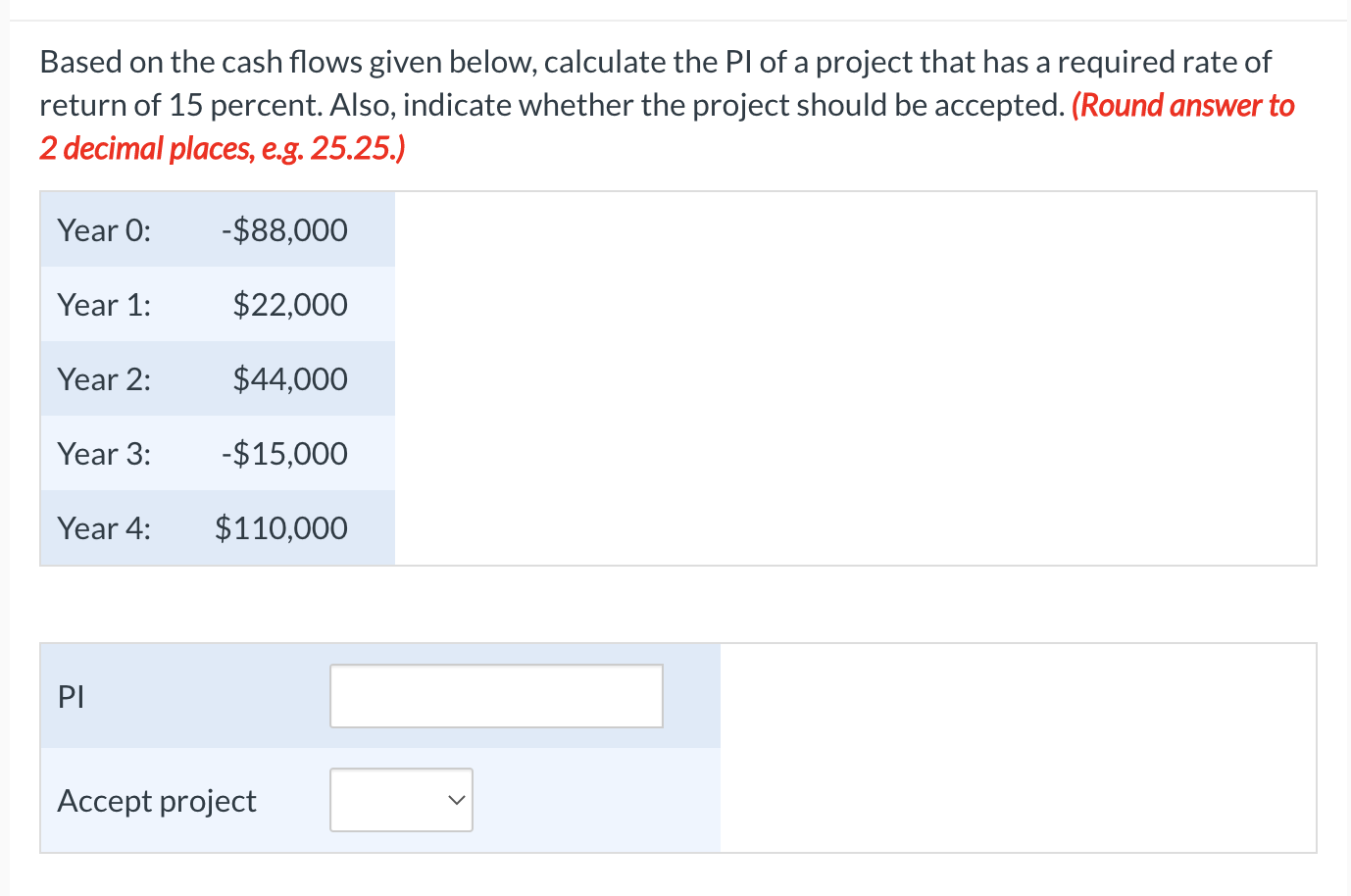 Based On The Cash Flows Given Below Calculate The Pl Of A Project That Has A Required Rate Of Return Of 15 Percent Als 1
