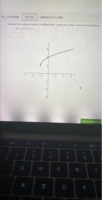 16 1 Points Details Describe The X Values At Which Is Differentiable Enter Your Answer Using Interval Notation F 1