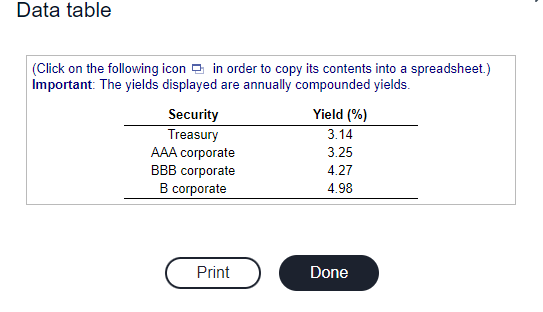 Data Table A Click On The Following Icon In Order To Copy Its Contents Into A Spreadsheet Important The Yields Displ 1