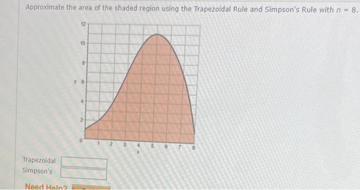 Approximate The Area Of The Shaded Region Using The Trapezoidal Rule And Simpson S Rule With N 8 Trapezoidal Simpson 1