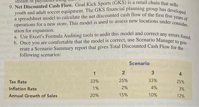 Stream 9 Sells Youth And Adult Soccer Equipment The Gks Financial Planning Group Has Developed A Spreadsheet Model To 1