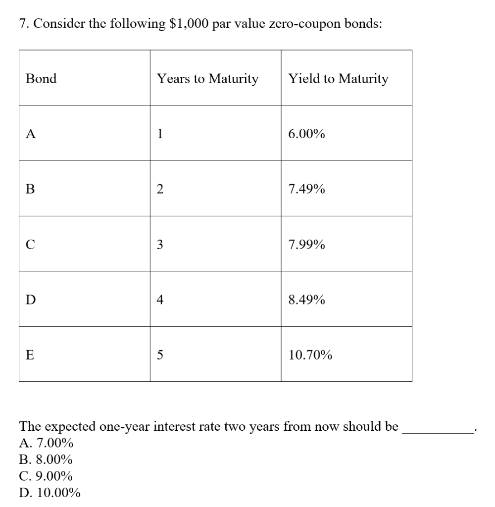 7 Consider The Following 1 000 Par Value Zero Coupon Bonds Bond Years To Maturity Yield To Maturity A 1 6 00 B 2 7 4 1